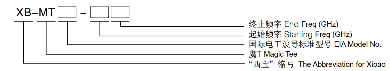 AG�콢��(�й���)���Źٷ�-AsiaGaming!